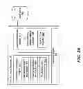 Fig. 07 - Mobile device with application or context aware fast dormancy