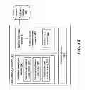 Fig. 09 - Mobile device with application or context aware fast dormancy