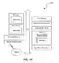 Fig. 22 - Mobile device with application or context aware fast dormancy