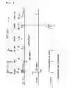 Fig. 02 - Method and apparatus of transmitting paging frame and wakeup frame