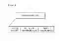 Fig. 04 - Method and apparatus of transmitting paging frame and wakeup frame