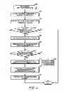 Fig. 09 - Multi-group communications and related devices