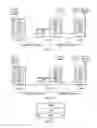 Fig. 09 - Wireless communications system and method