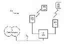 Fig. 01 - PDCCH resource utilization