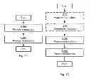 Fig. 07 - PDCCH resource utilization