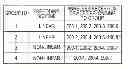 Fig. 01 - Wireless transmission device and wireless reception device