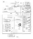 Fig. 01 - LOCATION TRACKING MULTIPLE ACCESS PROTOCOL OF A BASE STATION
