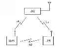 Fig. 01 - Mobile communication method and radio base station