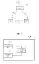 Fig. 02 - Mobile communication method and radio base station