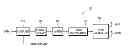 Fig. 01 - Method of transmitting feedback message in wireless communication system
