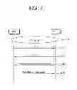 Fig. 08 - Method of transmitting feedback message in wireless communication system