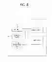Fig. 09 - Method of transmitting feedback message in wireless communication system