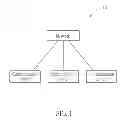 Fig. 02 - Method of Reducing Reference Signals and Communication Device thereof