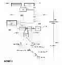 Fig. 02 - Associating and consolidating MME bearer management functions