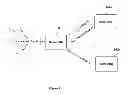 Fig. 04 - Associating and consolidating MME bearer management functions