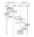 Fig. 01 - Method and apparatus for determining message transmission in mobile communication system when simultaneously using SPS and DRX
