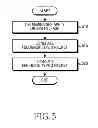 Fig. 06 - Method and apparatus for determining message transmission in mobile communication system when simultaneously using SPS and DRX
