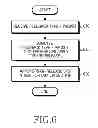Fig. 07 - Method and apparatus for determining message transmission in mobile communication system when simultaneously using SPS and DRX