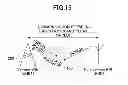Fig. 12 - Wireless communication system and communication method
