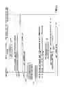 Fig. 25 - Wireless communication system and communication method