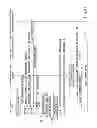 Fig. 33 - Wireless communication system and communication method