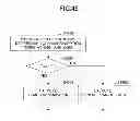 Fig. 41 - Wireless communication system and communication method