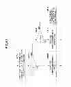 Fig. 45 - Wireless communication system and communication method
