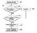 Fig. 01 - SYSTEMS AND METHODS FOR TRANSPORTING DATA ACROSS AN AIR INTERFACE USING REDUCED ADDRESS HEADERS