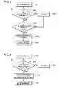 Fig. 03 - SYSTEMS AND METHODS FOR TRANSPORTING DATA ACROSS AN AIR INTERFACE USING REDUCED ADDRESS HEADERS