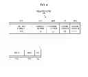 Fig. 04 - Pre-fetching of assets to user equipment