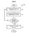 Fig. 08 - Pre-fetching of assets to user equipment
