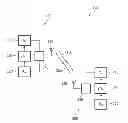 Fig. 01 - Method for communicating in a network and radio stations associated