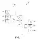 Fig. 02 - Method for communicating in a network and radio stations associated