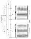 Fig. 03 - Systems and methods for enhancing uplink coverage in interference scenarios