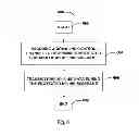 Fig. 07 - Systems and methods for enhancing uplink coverage in interference scenarios