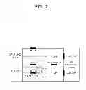 Fig. 03 - Method and apparatus for transmitting and receiving frame on the basis of frequency selection transmission