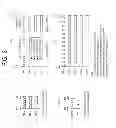 Fig. 07 - Method and apparatus for transmitting and receiving frame on the basis of frequency selection transmission