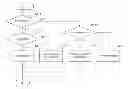 Fig. 01 - Communication device, and retransmission control method