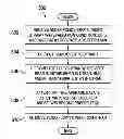 Fig. 01 - Optimized offloading to WLAN in 3GPP-RAT mobility