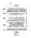 Fig. 04 - Optimized offloading to WLAN in 3GPP-RAT mobility