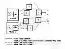 Fig. 01 - Communication services to a moving platform