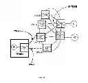 Fig. 06 - Communication services to a moving platform