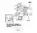 Fig. 07 - Communication services to a moving platform
