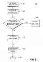 Fig. 09 - Supporting emergency calls on a wireless local area network