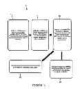 Fig. 02 - System for connecting to wireless local area networks while in motion to send and receive GPS data and other information to a web portal or software application