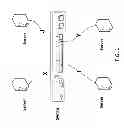 Fig. 02 - Scalable transport system for multicast replication