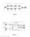 Fig. 02 - Method for avoiding a loop in a network