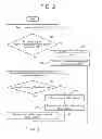 Fig. 03 - Transmitting a data packet in a content-centric network