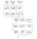 Fig. 09 - Method, apparatus and system for generating label forwarding table on ring topology