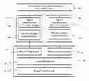 Fig. 01 - METHOD AND APPARATUS FOR EXCHANGING DATA SIGNALS OVER A PLURALITY OF DOMAINS IN A HOME NETWORK